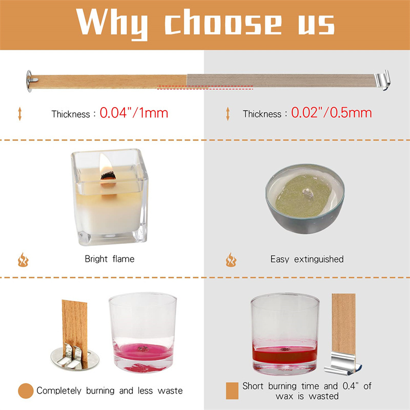 Wood Candle Wicks Base Clip fo - Wooden Wick Candle 评论和价格