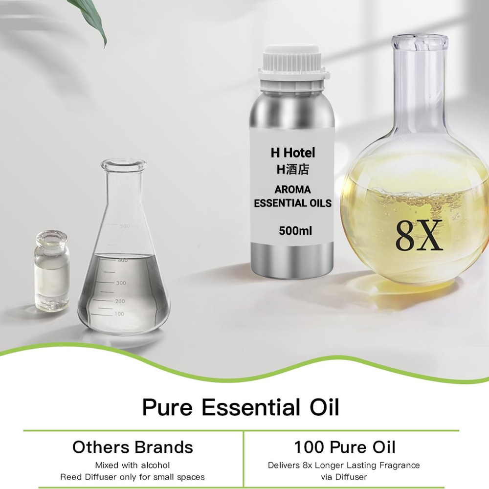 Fragrance for Diffuser 500ml A - Home Fragrance Device 评论和价格