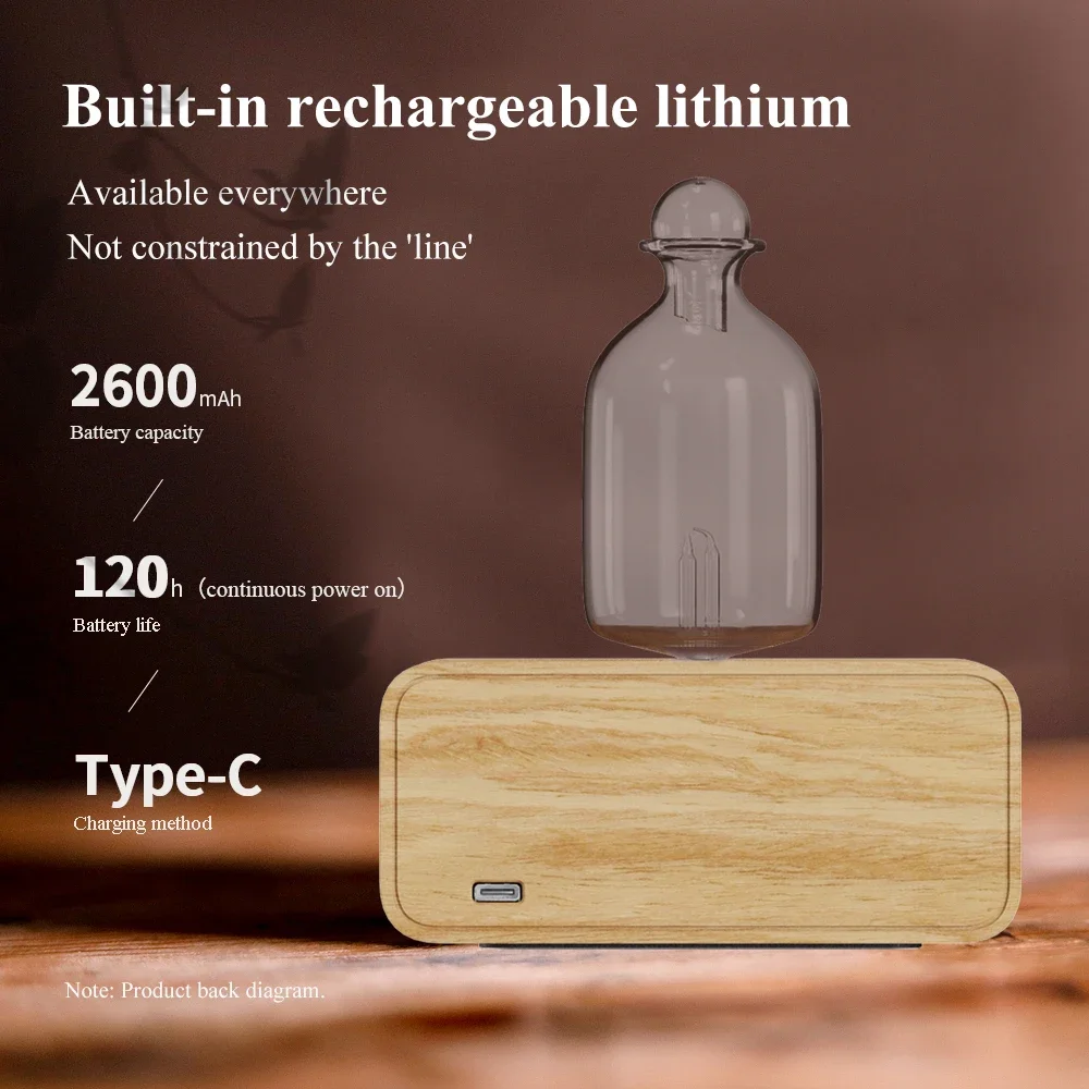 New Essential Oil Diffuser Wat - Home Fragrance Device 评论和价格