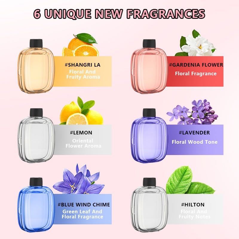 Automatic aromatherapy device  - Home Fragrance Device 评论和价格