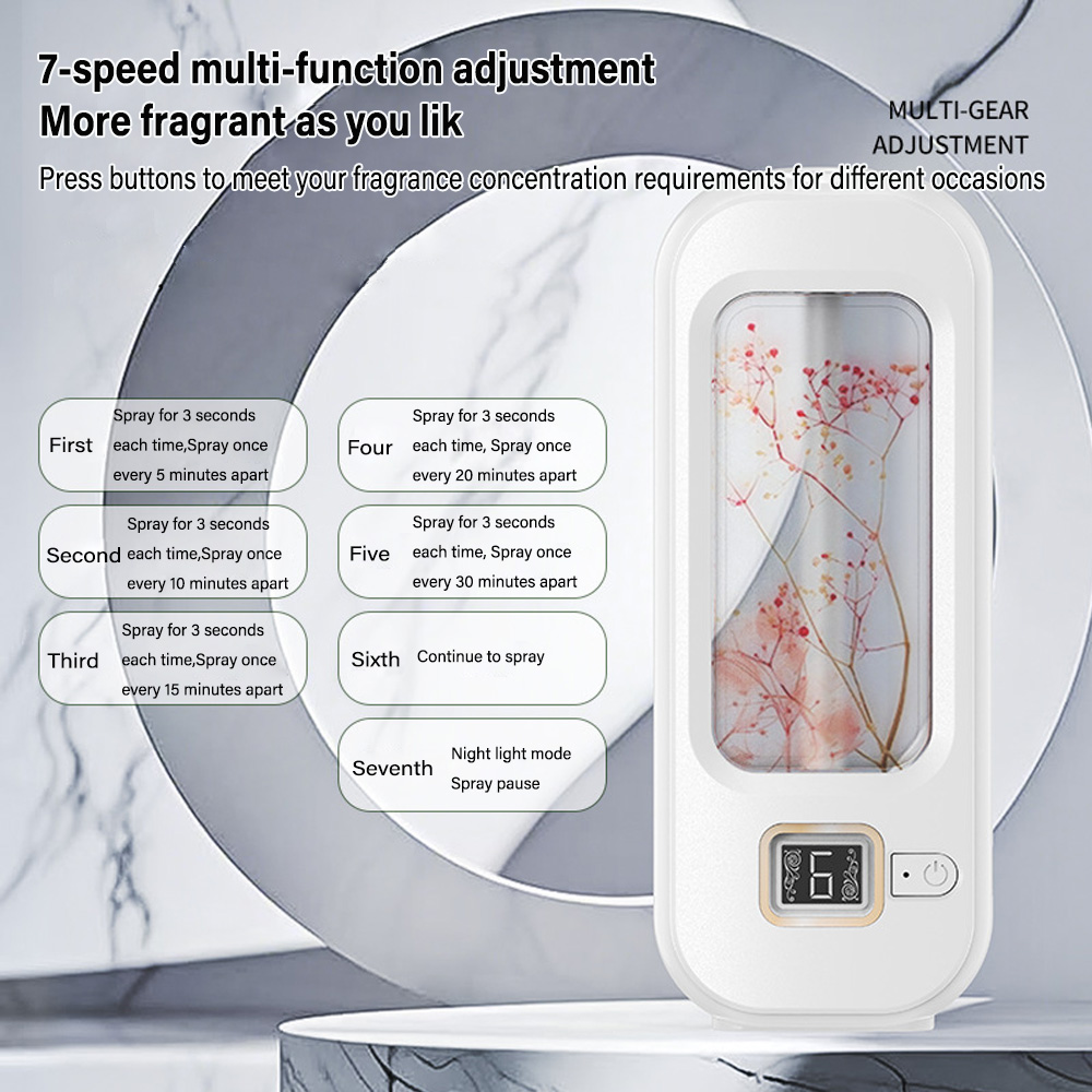 Aromatherapy Machine Automatic - Home Fragrance Device 评论和价格